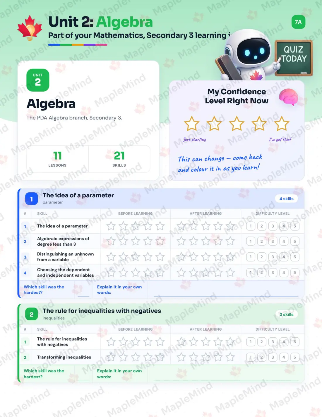 Page 13 of 44 from the Mathematics, Secondary 3 Quebec Course Companion — skills tracker with before and after self-assessment