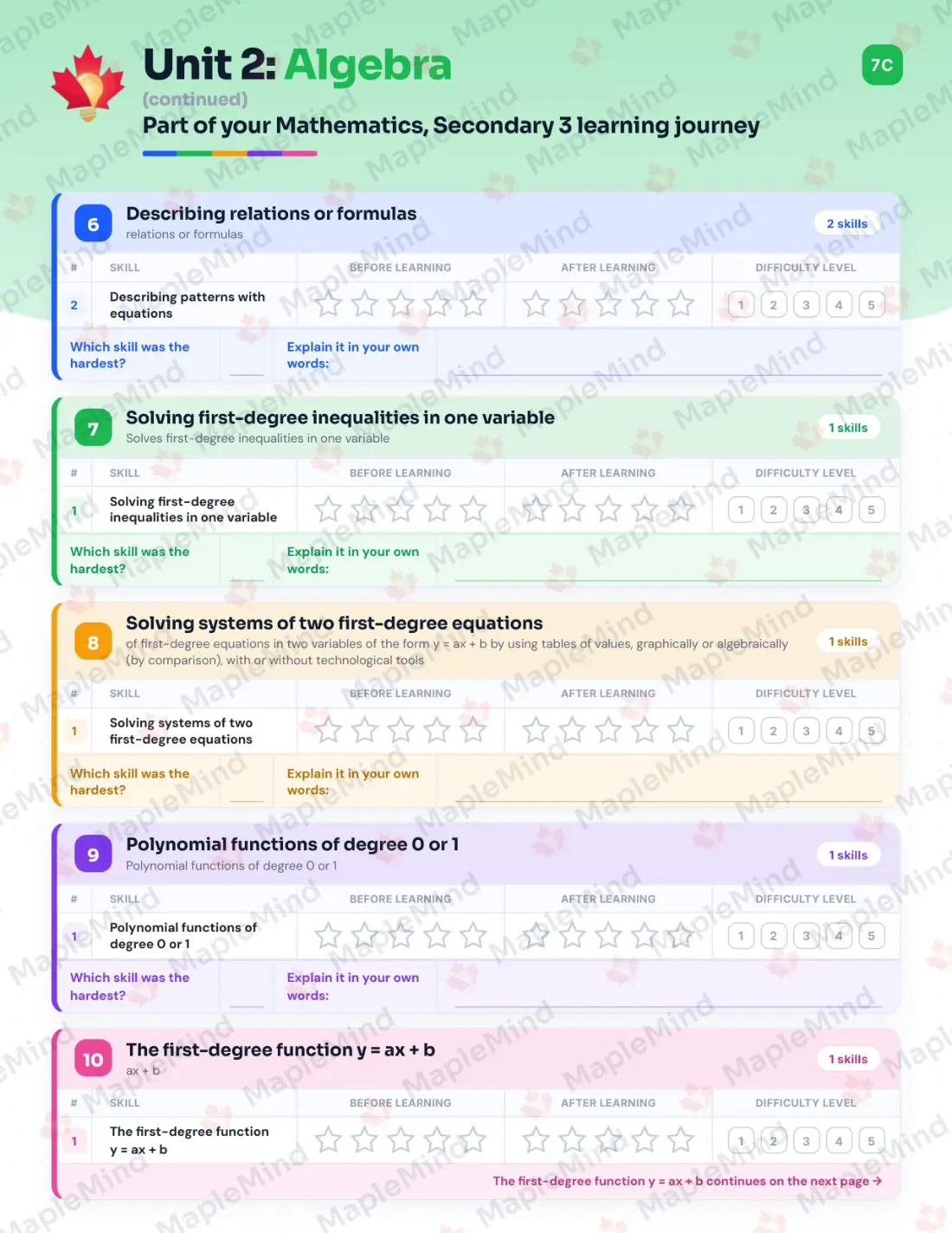 Page 15 of 44 from the Mathematics, Secondary 3 Quebec Course Companion — skills tracker with before and after self-assessment