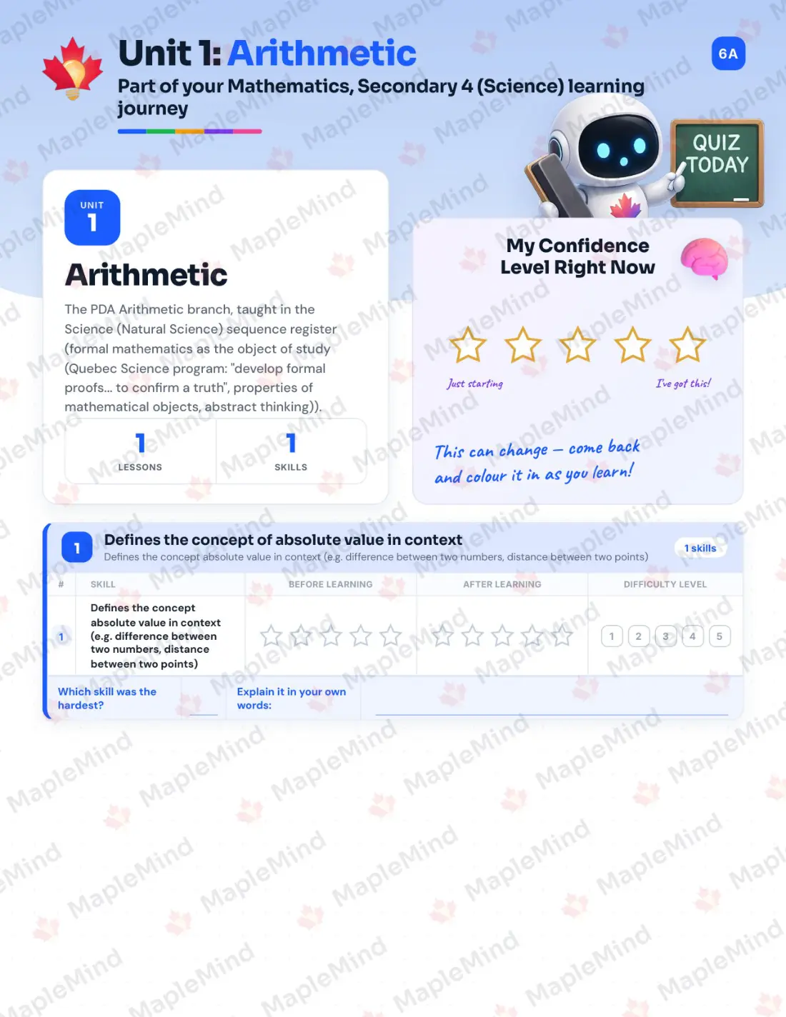 Page 8 of 42 from the Mathematics, Secondary 4 (Science) Quebec Course Companion — skills tracker with before and after self-assessment