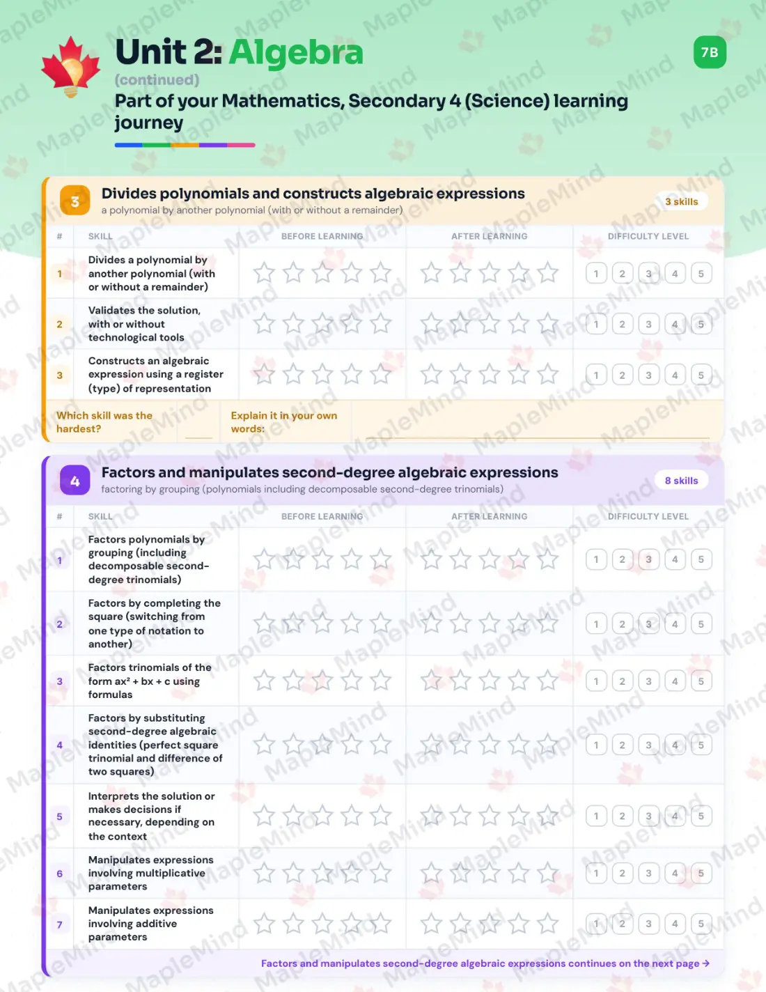 Page 12 of 42 from the Mathematics, Secondary 4 (Science) Quebec Course Companion — skills tracker with before and after self-assessment