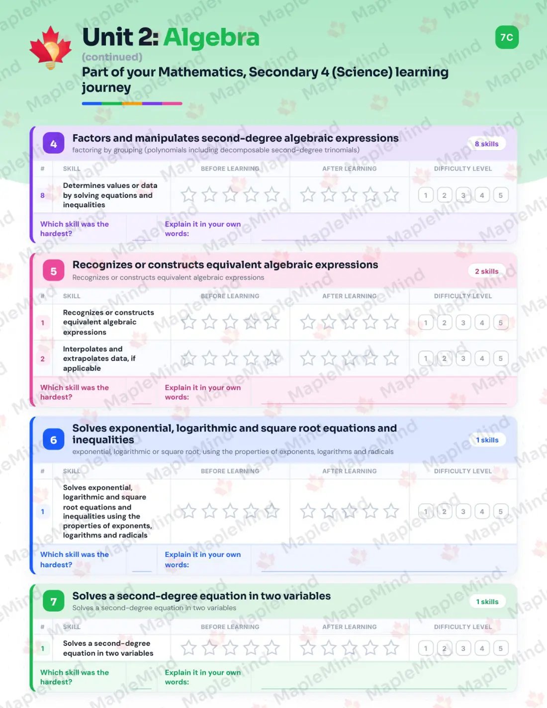 Page 13 of 42 from the Mathematics, Secondary 4 (Science) Quebec Course Companion — skills tracker with before and after self-assessment
