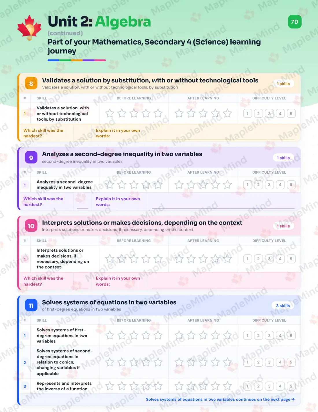 Page 14 of 42 from the Mathematics, Secondary 4 (Science) Quebec Course Companion — skills tracker with before and after self-assessment