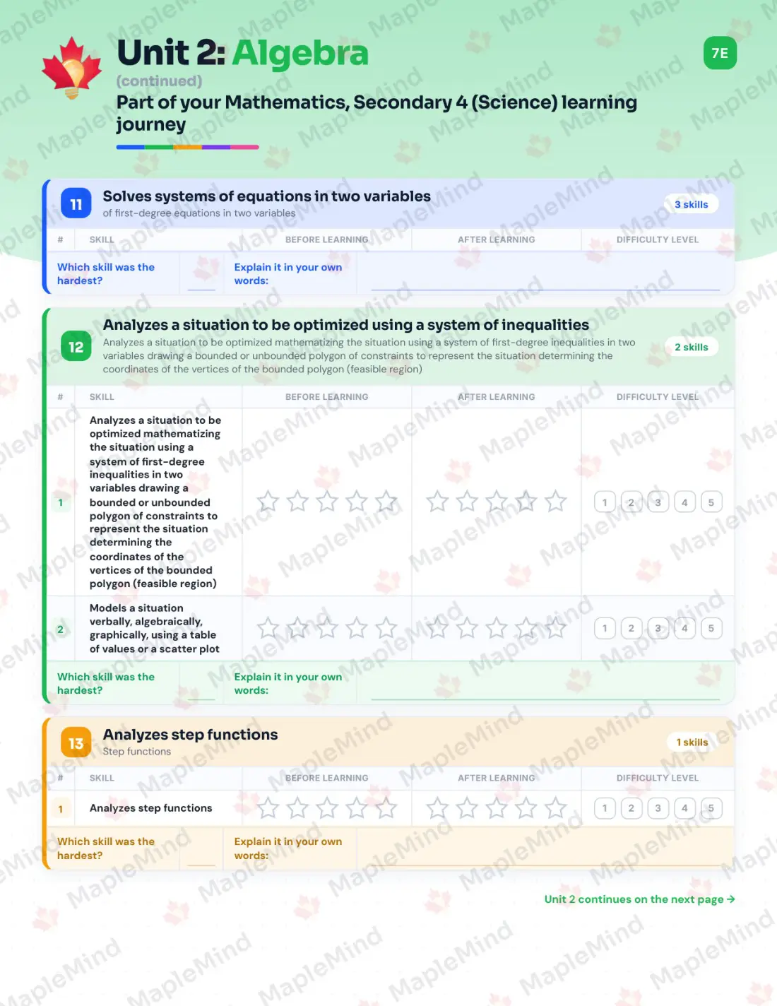 Page 15 of 42 from the Mathematics, Secondary 4 (Science) Quebec Course Companion — skills tracker with before and after self-assessment