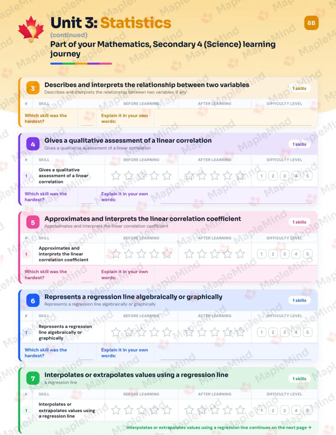 Page 20 of 42 from the Mathematics, Secondary 4 (Science) Quebec Course Companion — skills tracker with before and after self-assessment