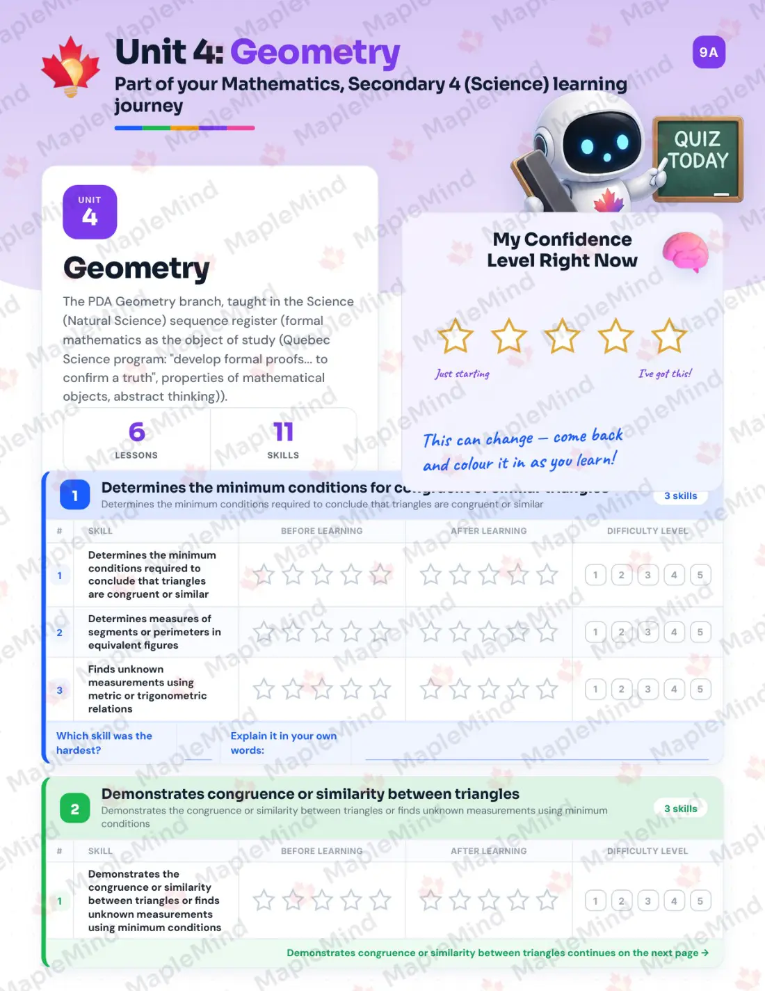 Page 24 of 42 from the Mathematics, Secondary 4 (Science) Quebec Course Companion — skills tracker with before and after self-assessment