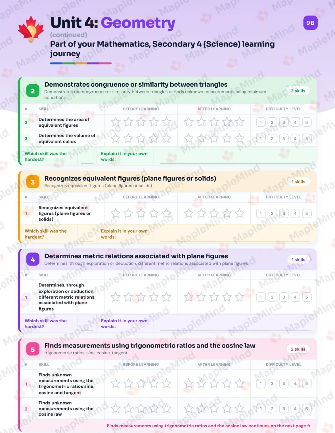 Page 25 of 42 from the Mathematics, Secondary 4 (Science) Quebec Course Companion — skills tracker with before and after self-assessment