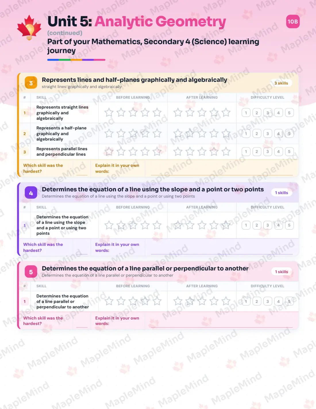 Page 30 of 42 from the Mathematics, Secondary 4 (Science) Quebec Course Companion — skills tracker with before and after self-assessment