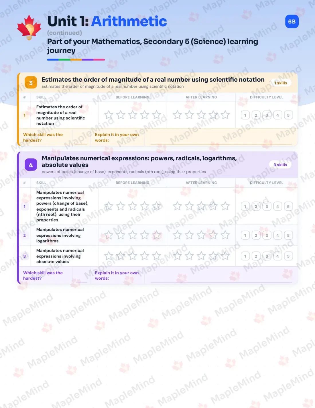 Page 8 of 39 from the Mathematics, Secondary 5 (Science) Quebec Course Companion — skills tracker with before and after self-assessment