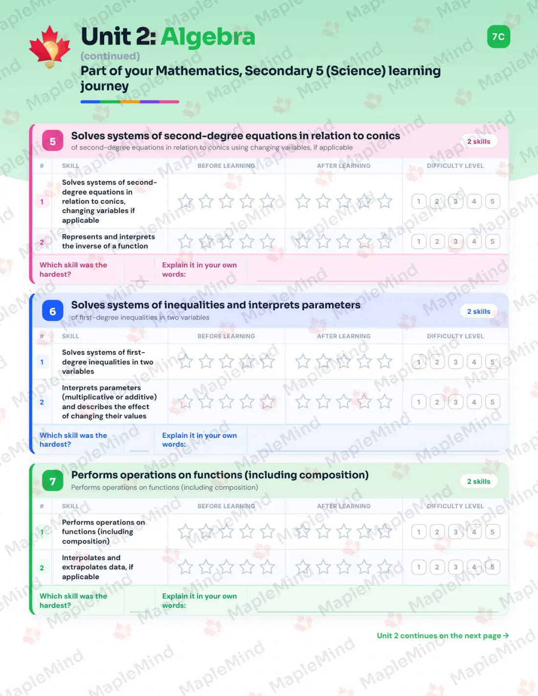 Page 13 of 39 from the Mathematics, Secondary 5 (Science) Quebec Course Companion — skills tracker with before and after self-assessment