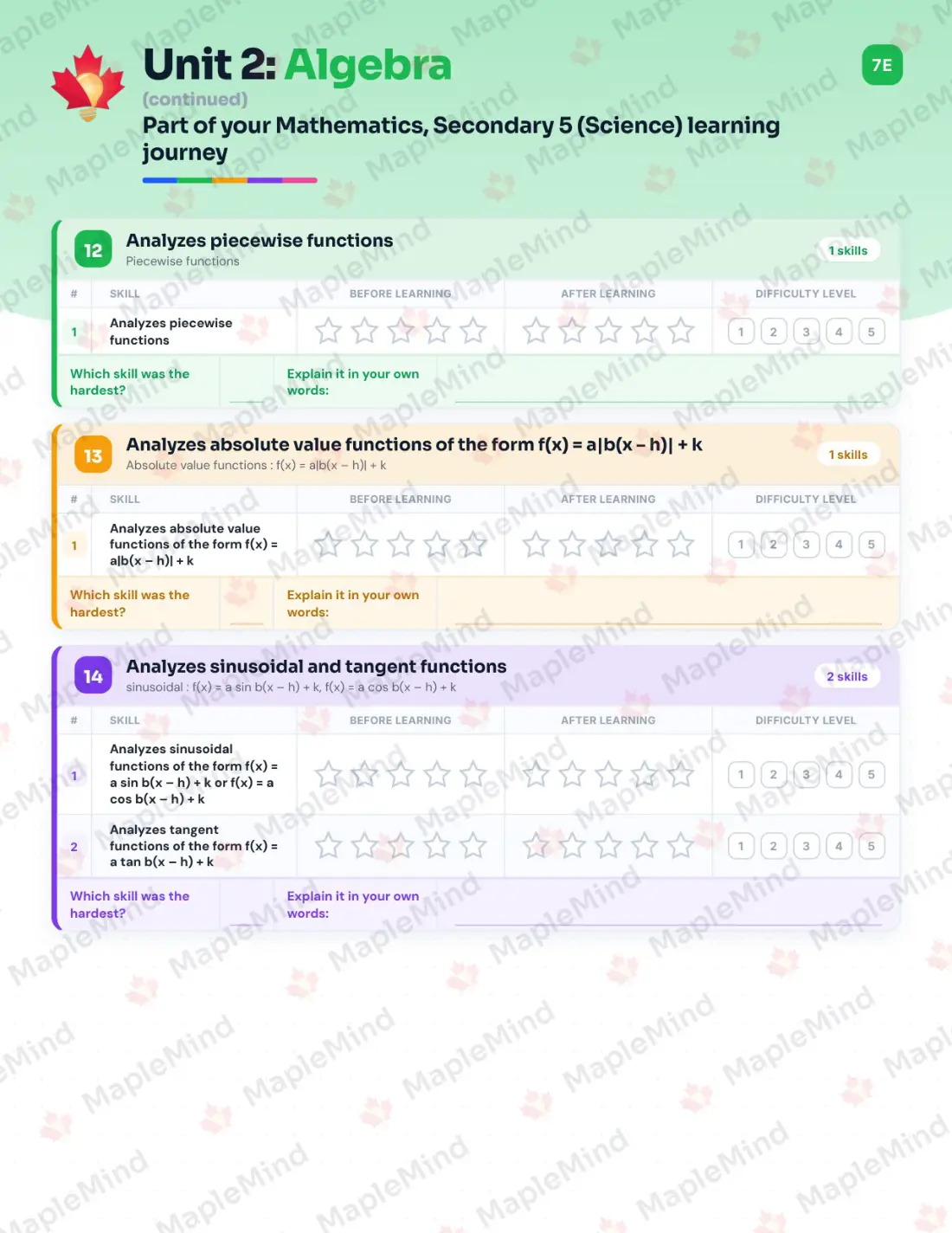 Page 15 of 39 from the Mathematics, Secondary 5 (Science) Quebec Course Companion — skills tracker with before and after self-assessment