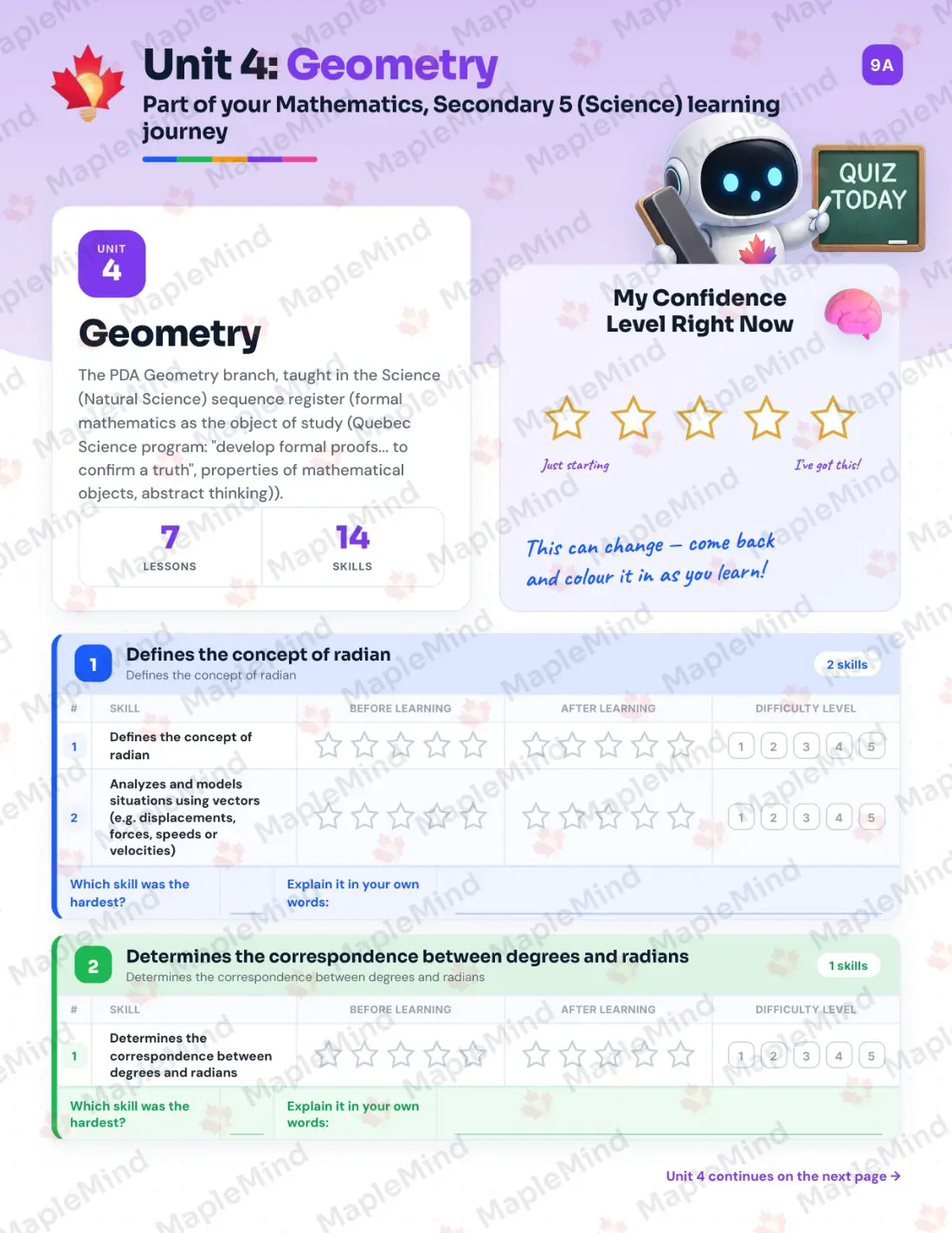 Page 21 of 39 from the Mathematics, Secondary 5 (Science) Quebec Course Companion — skills tracker with before and after self-assessment