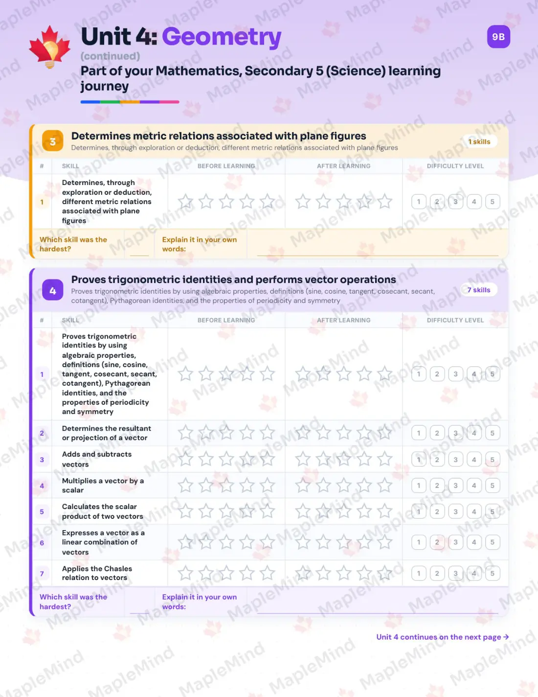 Page 22 of 39 from the Mathematics, Secondary 5 (Science) Quebec Course Companion — skills tracker with before and after self-assessment