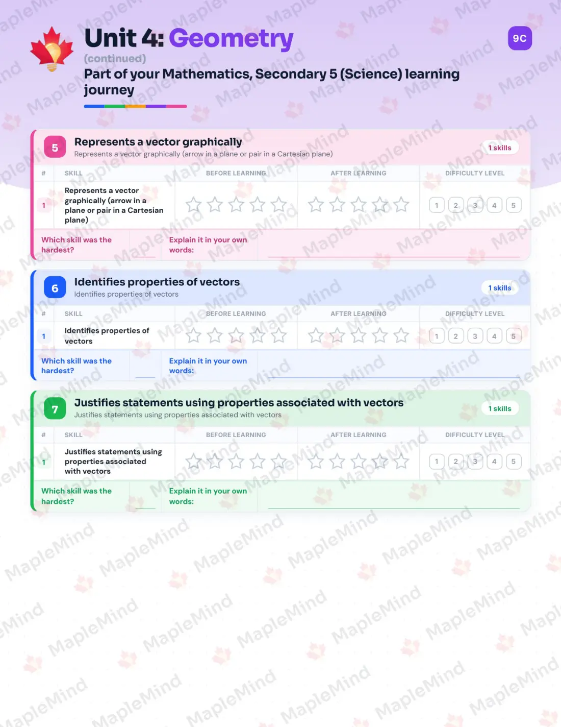 Page 23 of 39 from the Mathematics, Secondary 5 (Science) Quebec Course Companion — skills tracker with before and after self-assessment