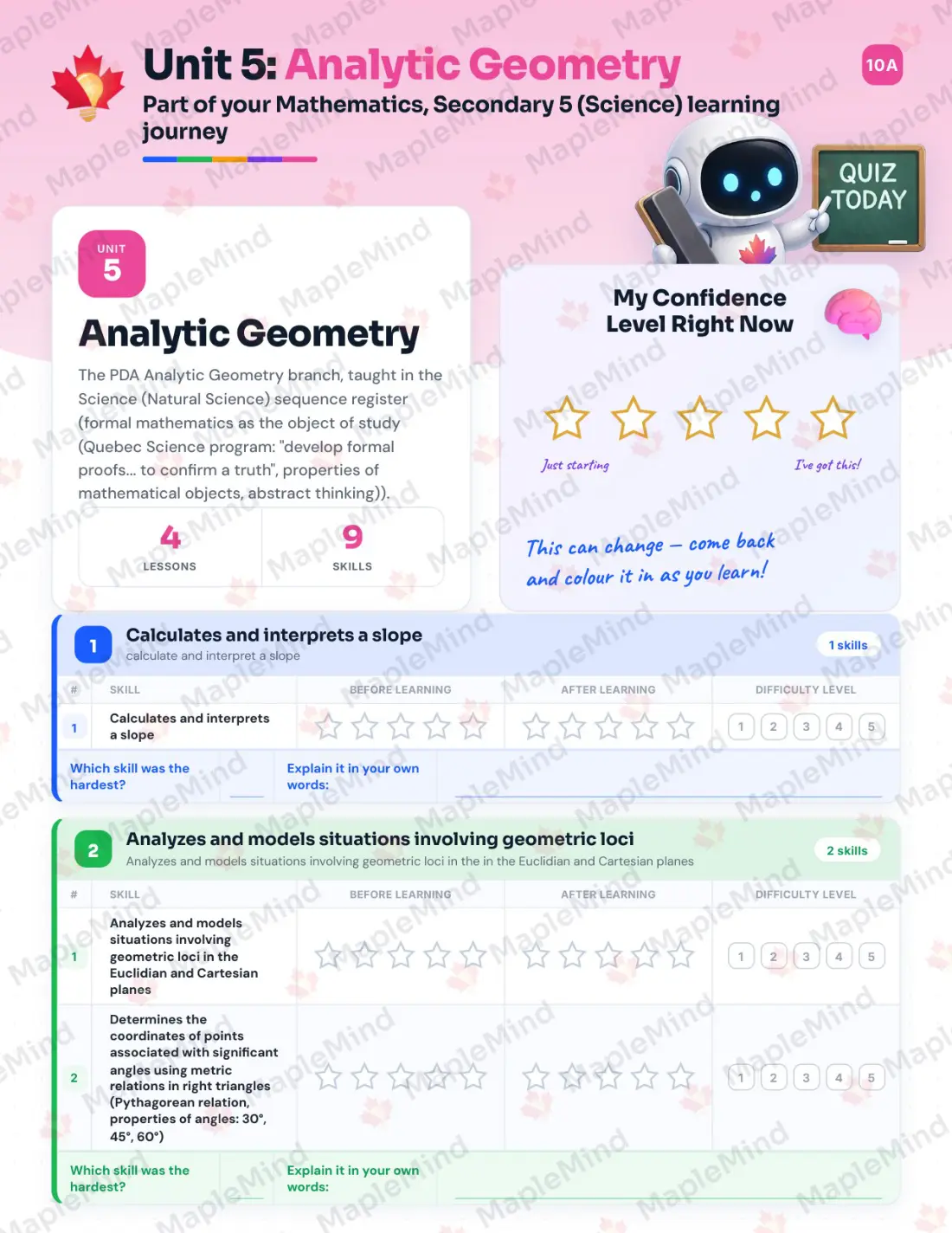 Page 26 of 39 from the Mathematics, Secondary 5 (Science) Quebec Course Companion — skills tracker with before and after self-assessment