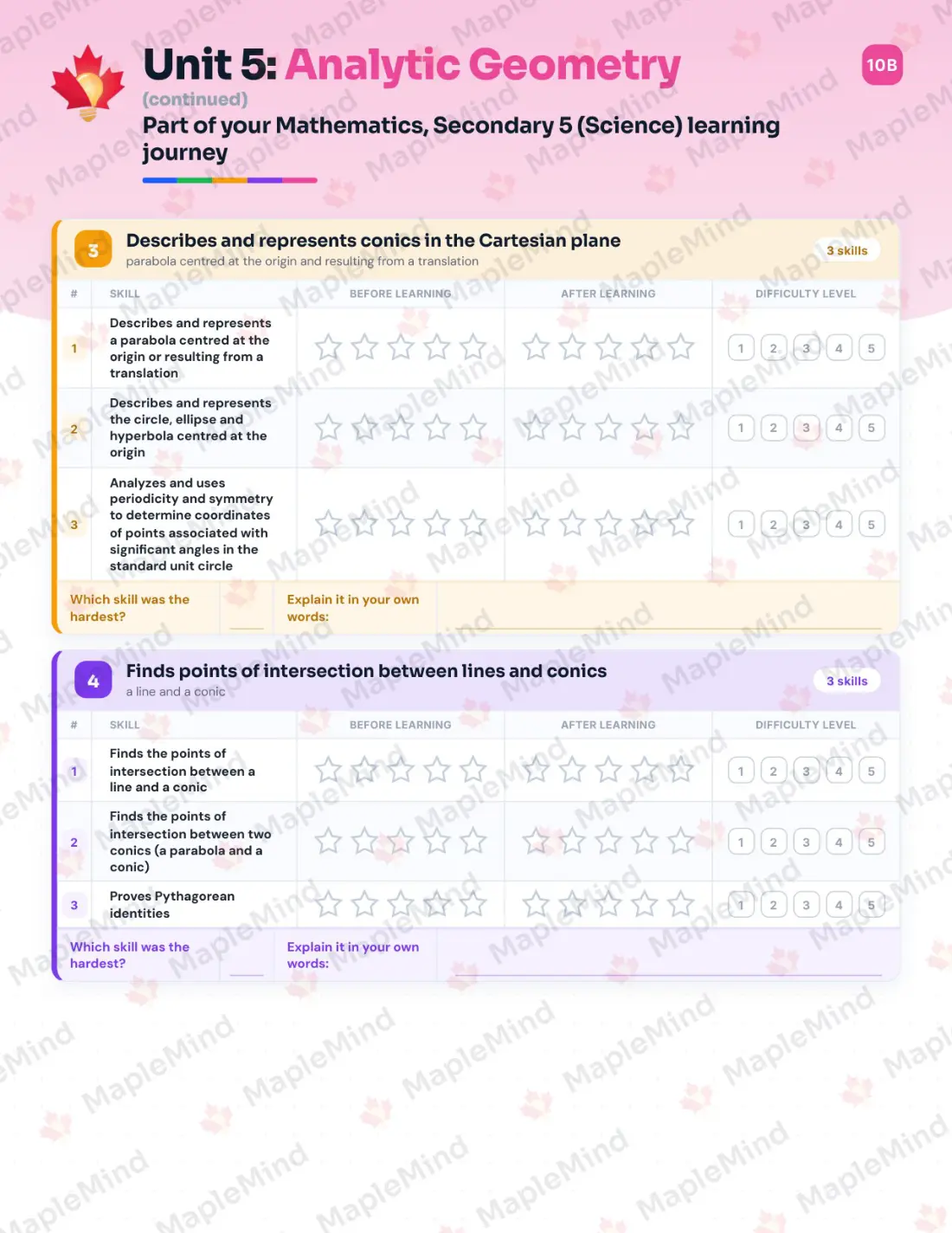 Page 27 of 39 from the Mathematics, Secondary 5 (Science) Quebec Course Companion — skills tracker with before and after self-assessment