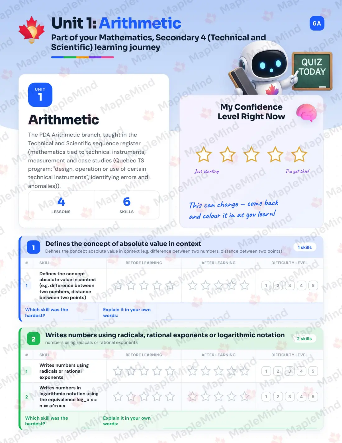 Page 9 of 49 from the Mathematics, Secondary 4 (Technical and Scientific) Quebec Course Companion — skills tracker with before and after self-assessment