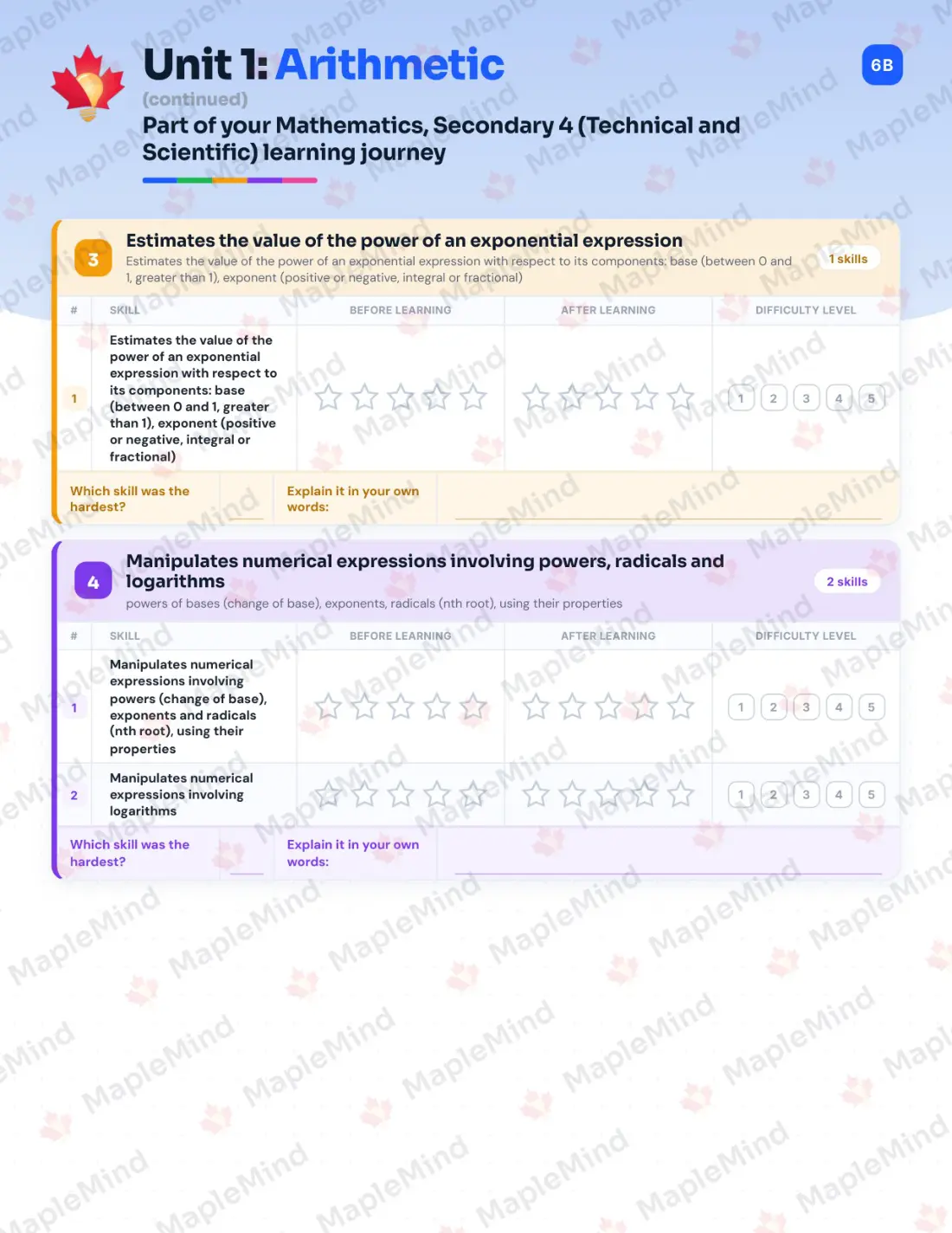 Page 10 of 49 from the Mathematics, Secondary 4 (Technical and Scientific) Quebec Course Companion — skills tracker with before and after self-assessment