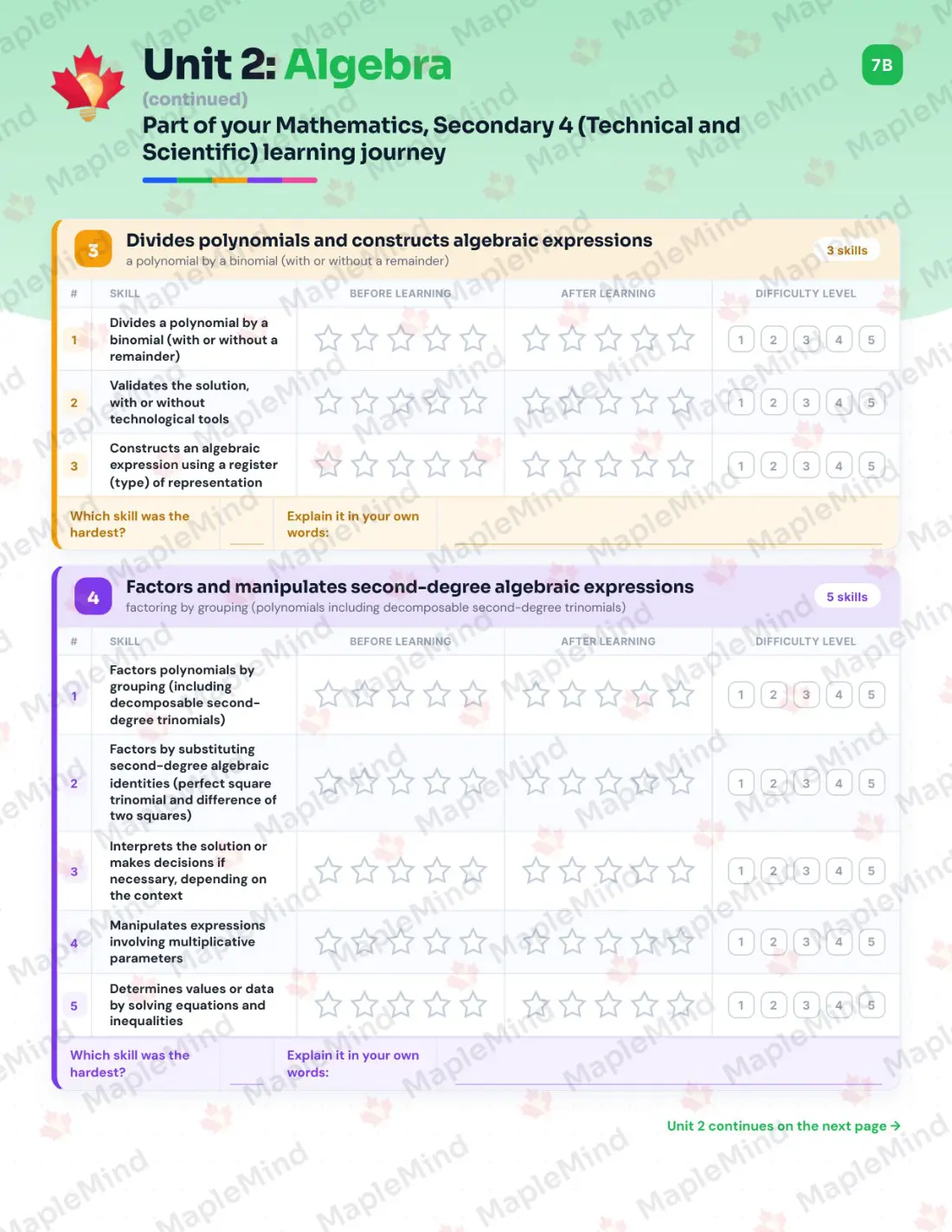 Page 14 of 49 from the Mathematics, Secondary 4 (Technical and Scientific) Quebec Course Companion — skills tracker with before and after self-assessment