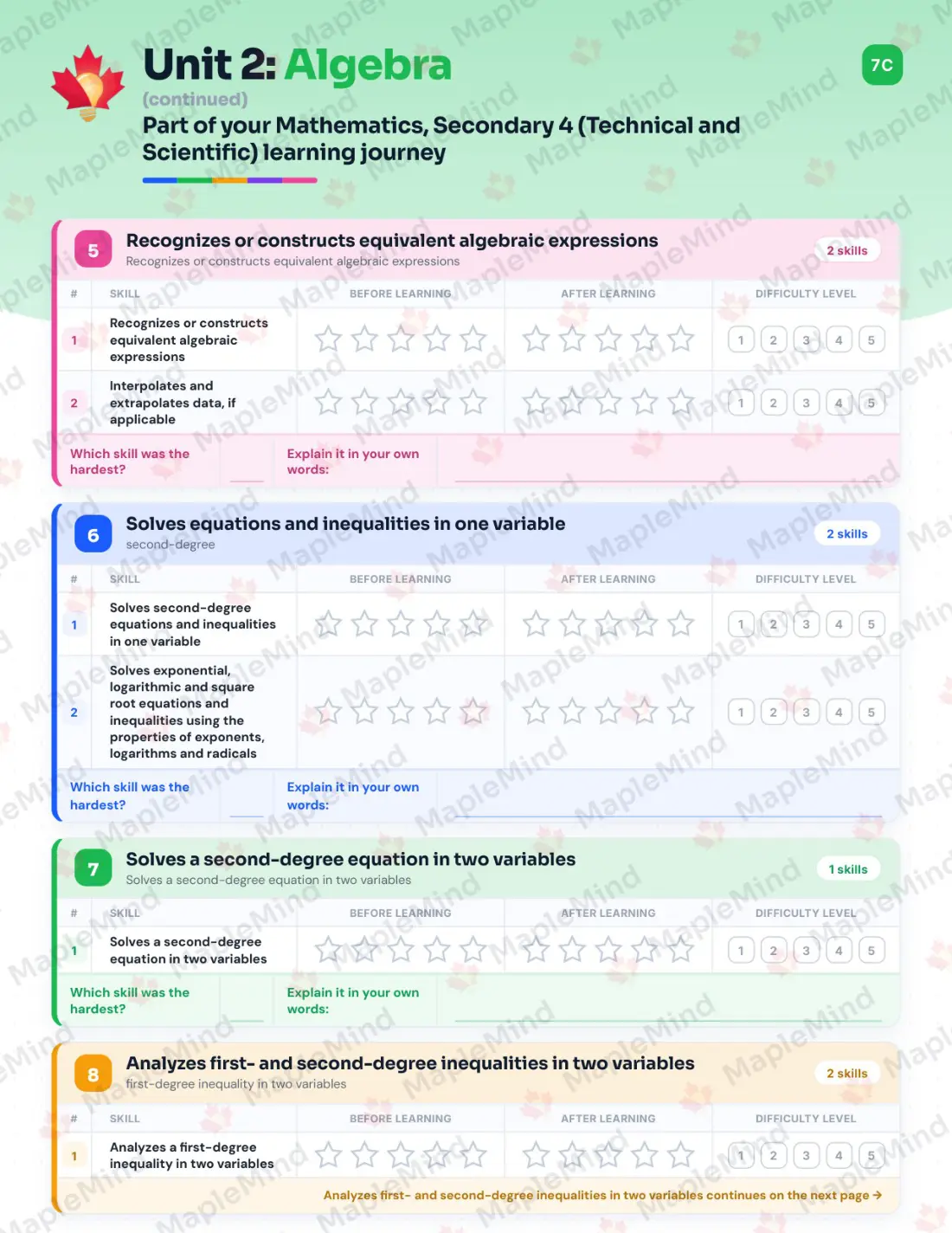 Page 15 of 49 from the Mathematics, Secondary 4 (Technical and Scientific) Quebec Course Companion — skills tracker with before and after self-assessment