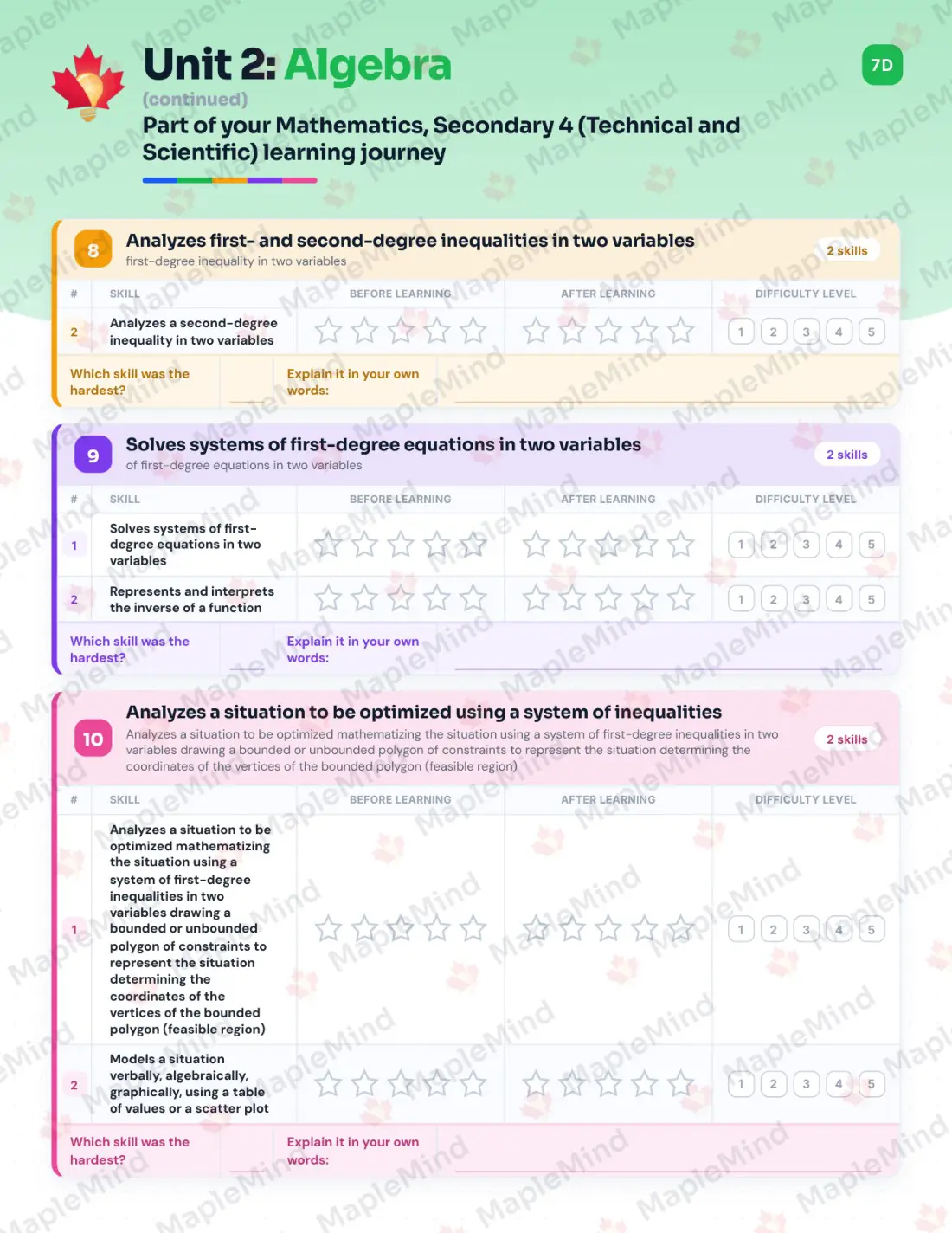 Page 16 of 49 from the Mathematics, Secondary 4 (Technical and Scientific) Quebec Course Companion — skills tracker with before and after self-assessment