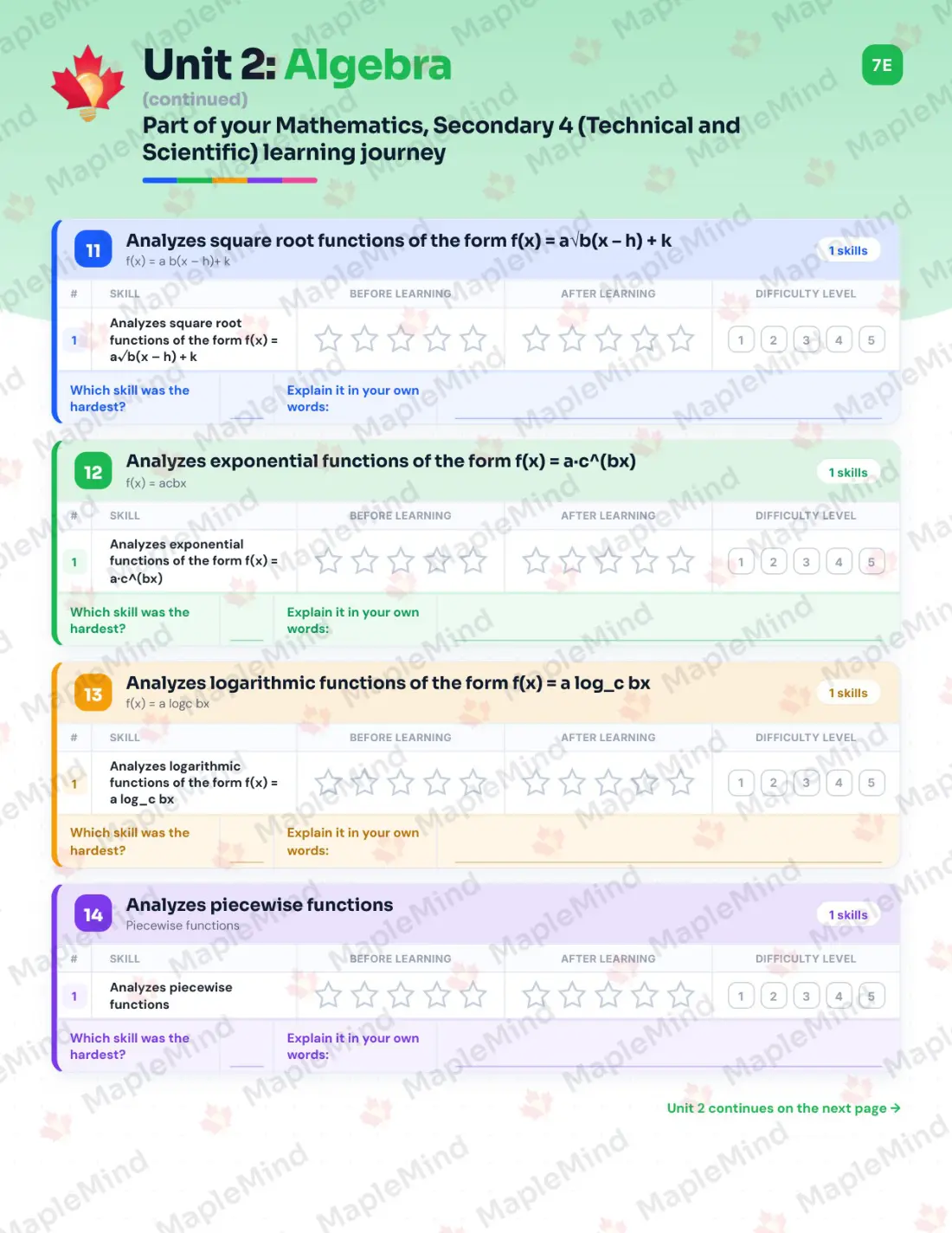 Page 17 of 49 from the Mathematics, Secondary 4 (Technical and Scientific) Quebec Course Companion — skills tracker with before and after self-assessment