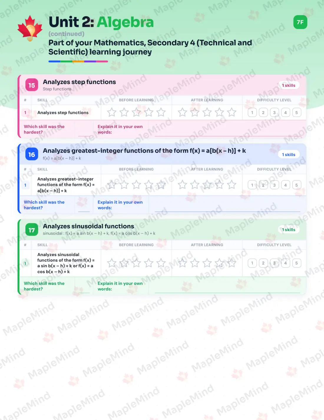 Page 18 of 49 from the Mathematics, Secondary 4 (Technical and Scientific) Quebec Course Companion — skills tracker with before and after self-assessment