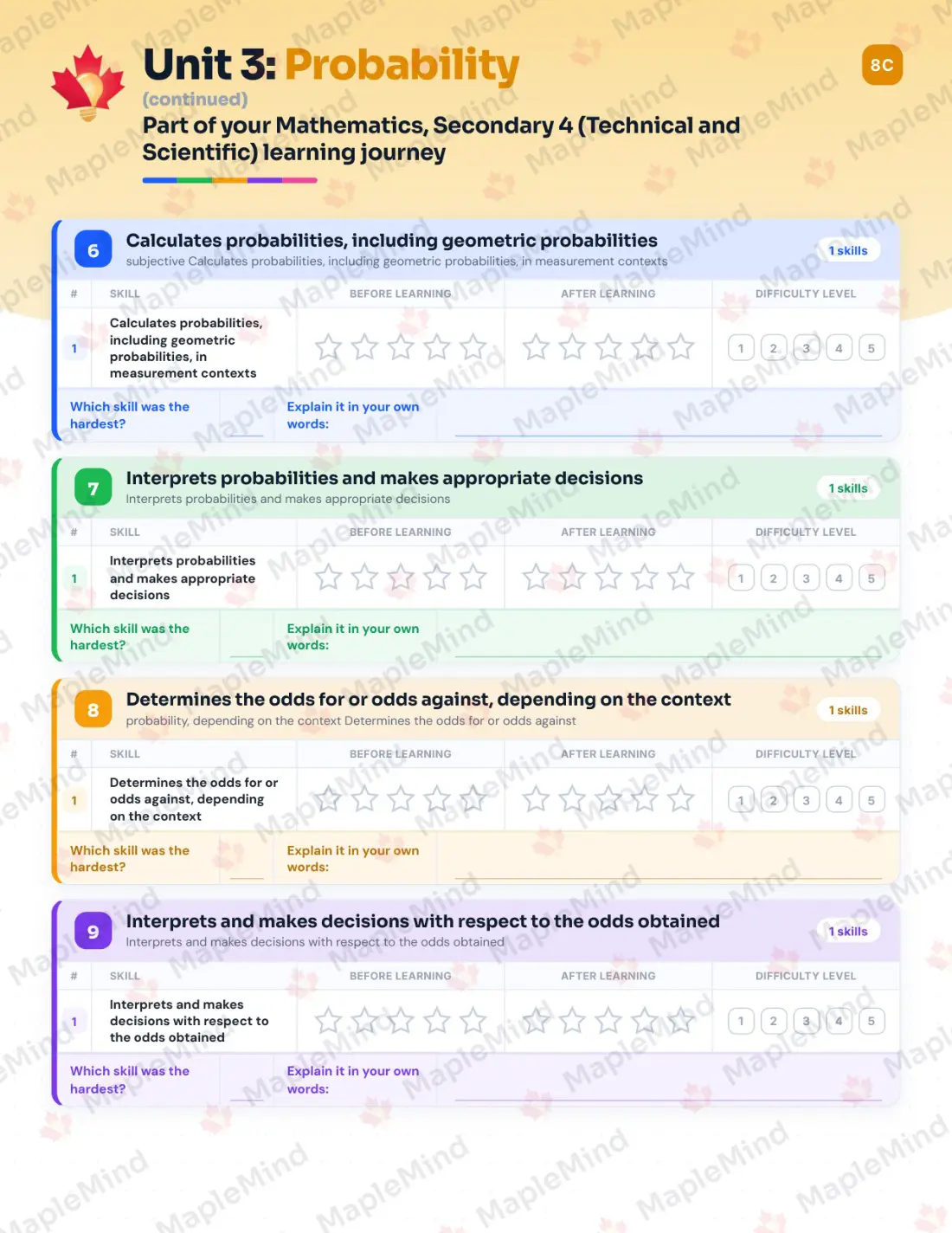 Page 23 of 49 from the Mathematics, Secondary 4 (Technical and Scientific) Quebec Course Companion — skills tracker with before and after self-assessment