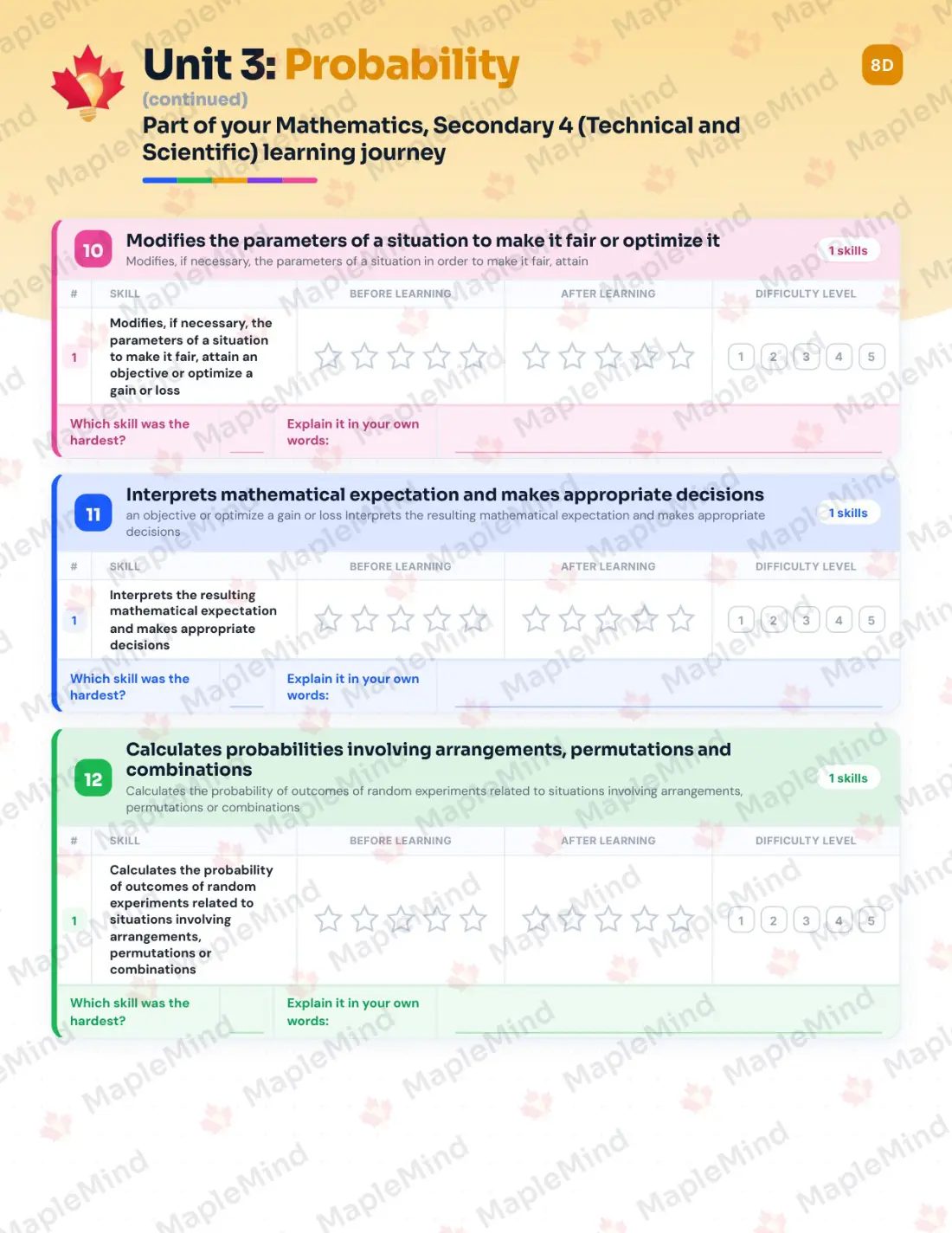 Page 24 of 49 from the Mathematics, Secondary 4 (Technical and Scientific) Quebec Course Companion — skills tracker with before and after self-assessment