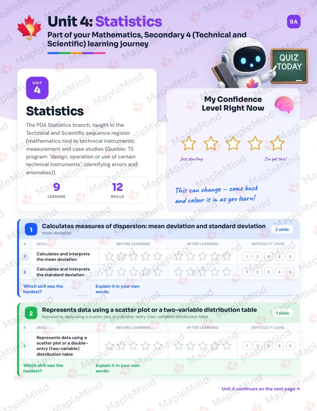 Page 27 of 49 from the Mathematics, Secondary 4 (Technical and Scientific) Quebec Course Companion — skills tracker with before and after self-assessment