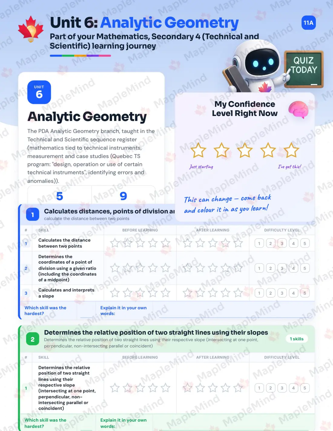 Page 36 of 49 from the Mathematics, Secondary 4 (Technical and Scientific) Quebec Course Companion — skills tracker with before and after self-assessment