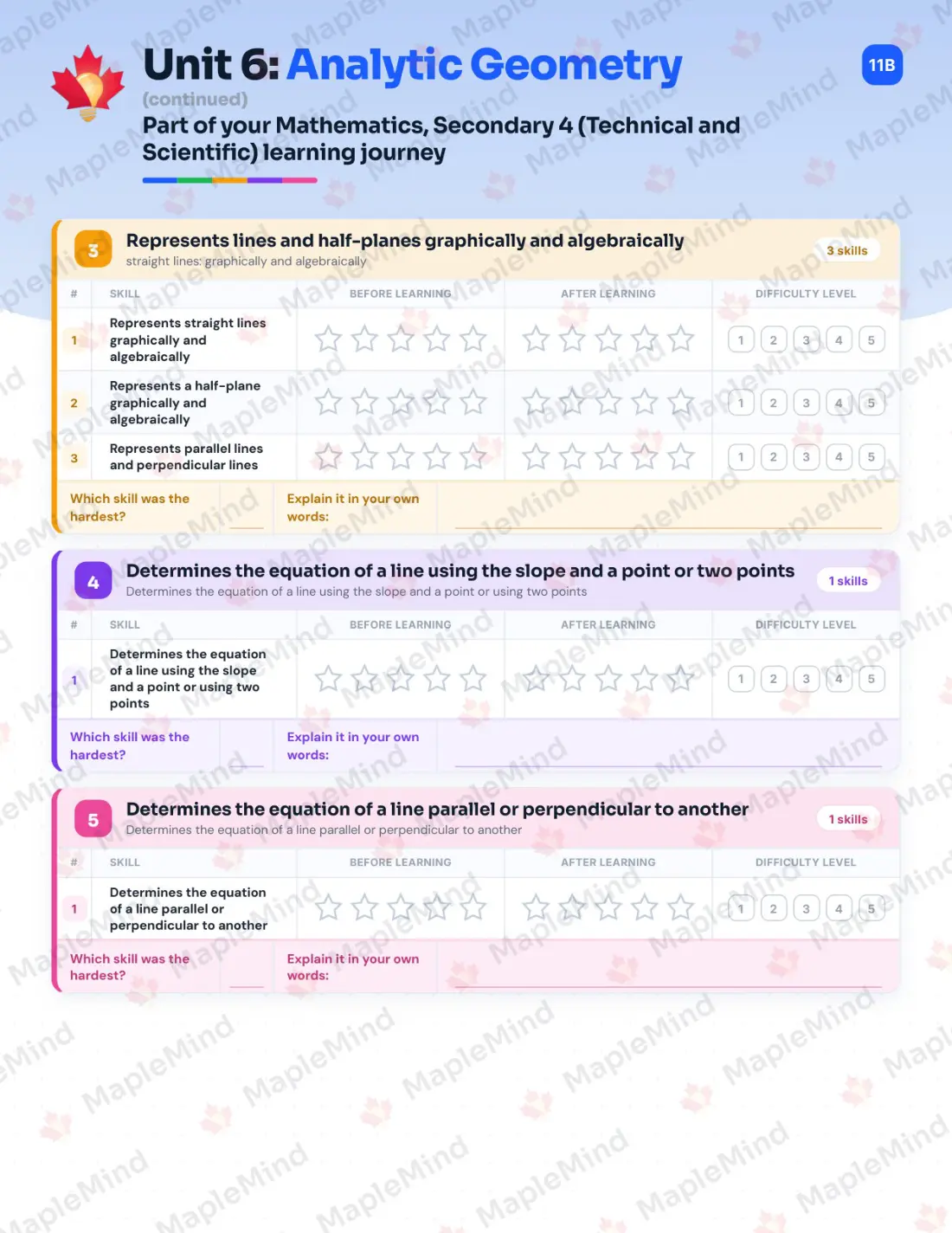 Page 37 of 49 from the Mathematics, Secondary 4 (Technical and Scientific) Quebec Course Companion — skills tracker with before and after self-assessment