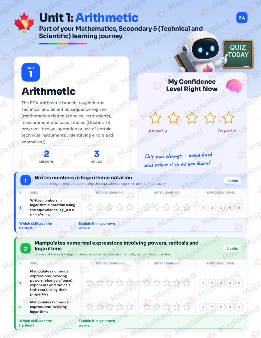 Page 7 of 42 from the Mathematics, Secondary 5 (Technical and Scientific) Quebec Course Companion — skills tracker with before and after self-assessment
