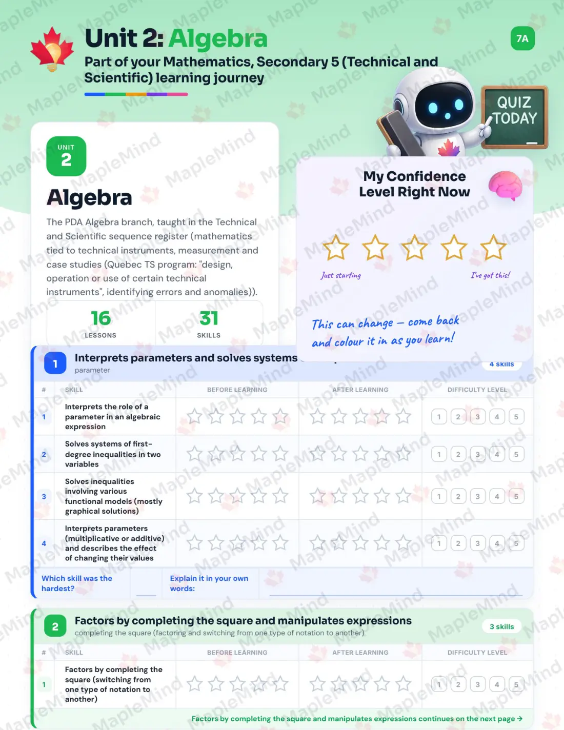 Page 10 of 42 from the Mathematics, Secondary 5 (Technical and Scientific) Quebec Course Companion — skills tracker with before and after self-assessment