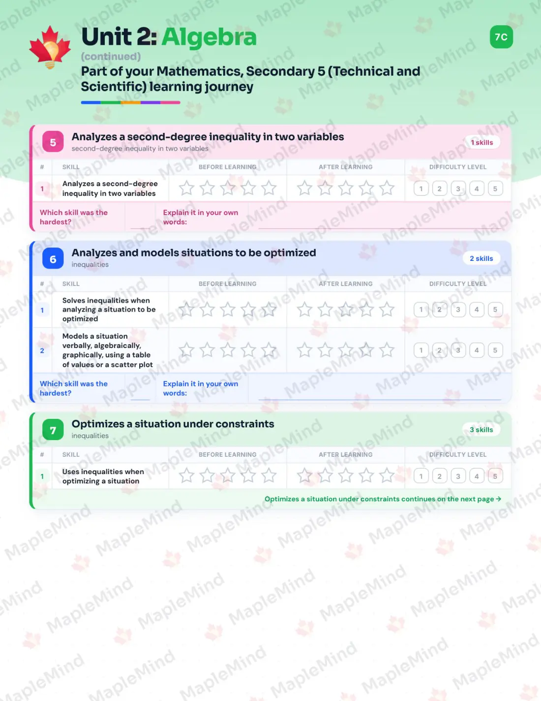 Page 12 of 42 from the Mathematics, Secondary 5 (Technical and Scientific) Quebec Course Companion — skills tracker with before and after self-assessment