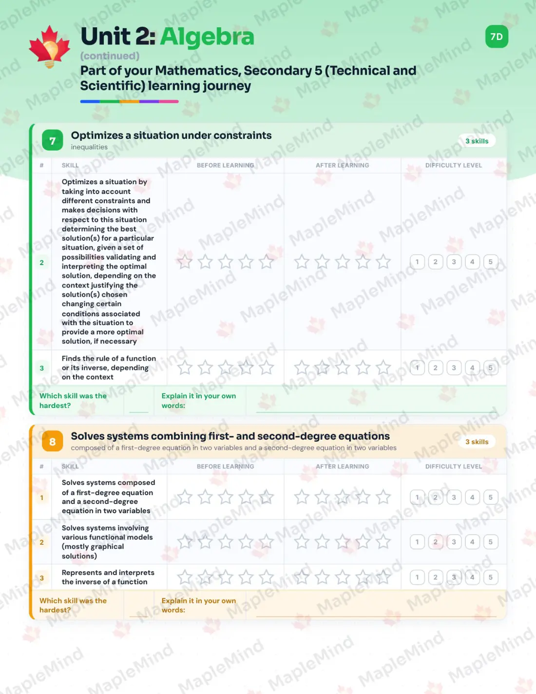 Page 13 of 42 from the Mathematics, Secondary 5 (Technical and Scientific) Quebec Course Companion — skills tracker with before and after self-assessment