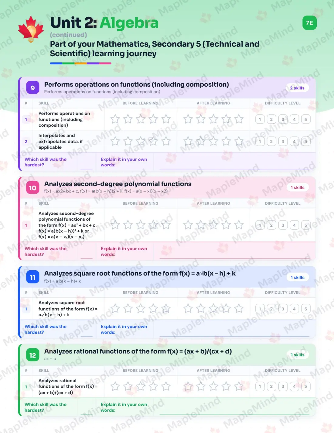 Page 14 of 42 from the Mathematics, Secondary 5 (Technical and Scientific) Quebec Course Companion — skills tracker with before and after self-assessment