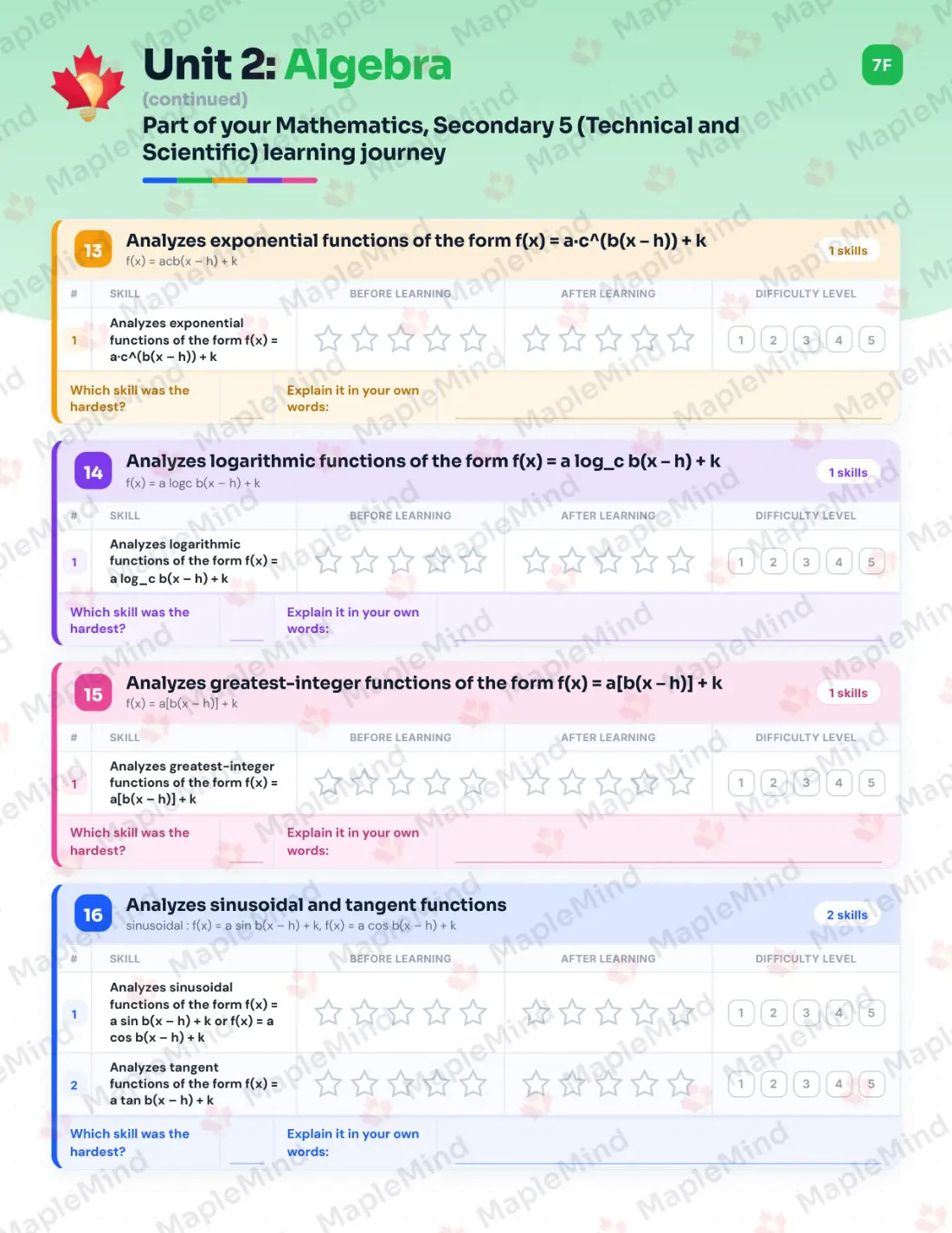 Page 15 of 42 from the Mathematics, Secondary 5 (Technical and Scientific) Quebec Course Companion — skills tracker with before and after self-assessment