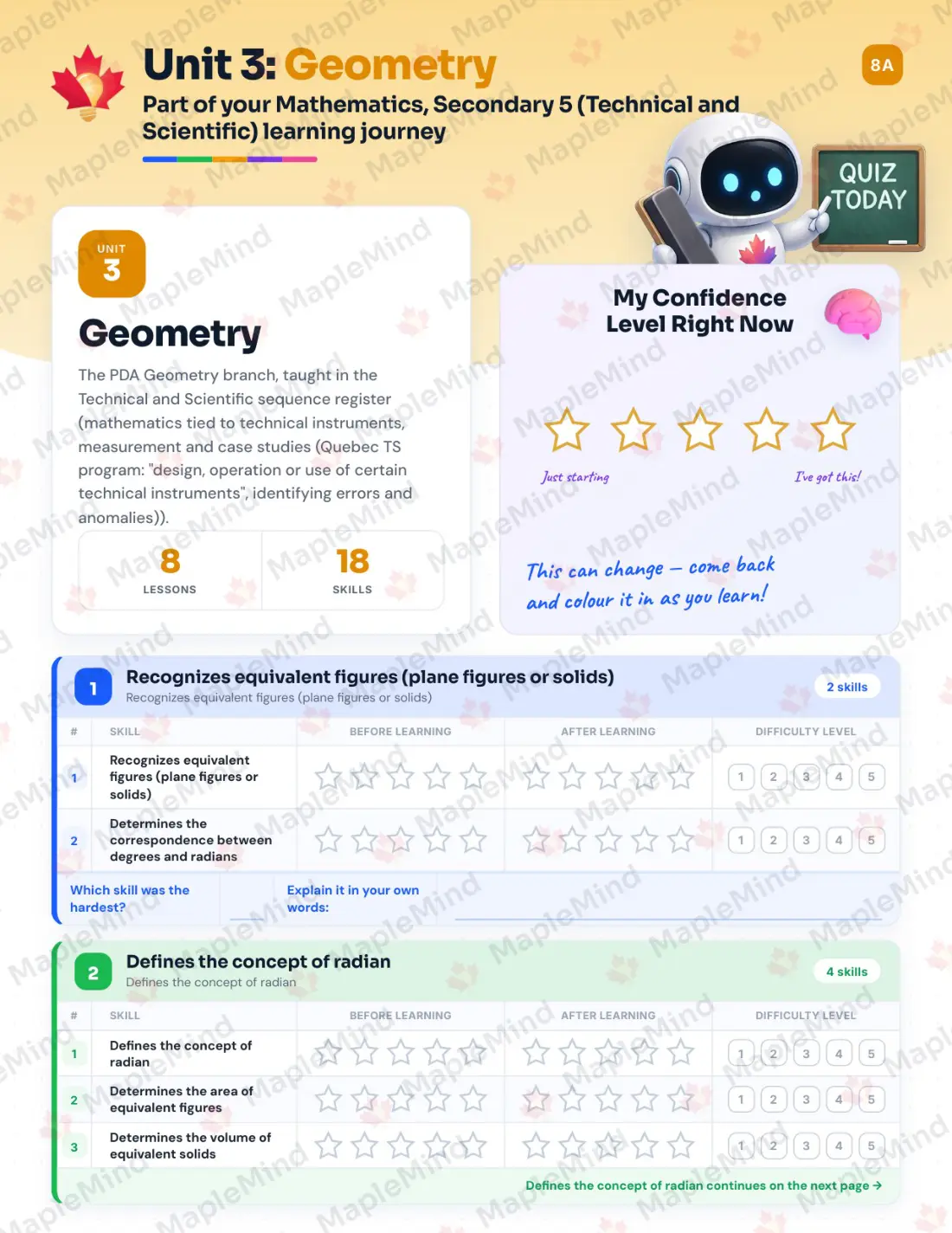 Page 18 of 42 from the Mathematics, Secondary 5 (Technical and Scientific) Quebec Course Companion — skills tracker with before and after self-assessment