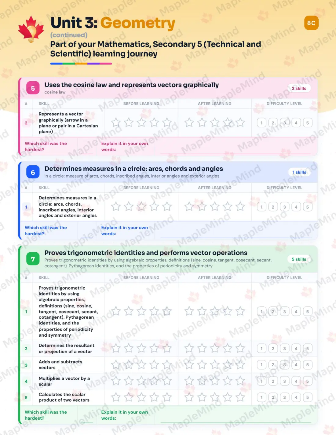 Page 20 of 42 from the Mathematics, Secondary 5 (Technical and Scientific) Quebec Course Companion — skills tracker with before and after self-assessment