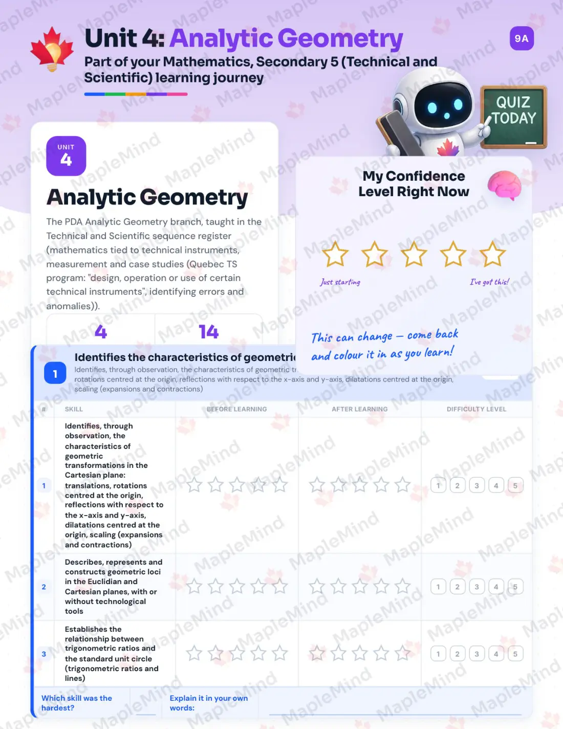 Page 24 of 42 from the Mathematics, Secondary 5 (Technical and Scientific) Quebec Course Companion — skills tracker with before and after self-assessment