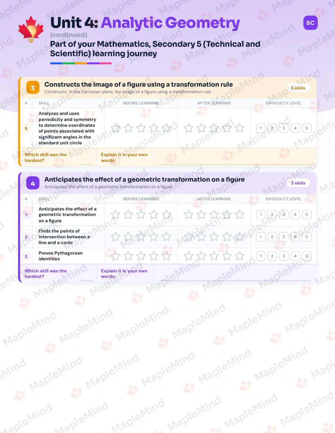 Page 26 of 42 from the Mathematics, Secondary 5 (Technical and Scientific) Quebec Course Companion — skills tracker with before and after self-assessment