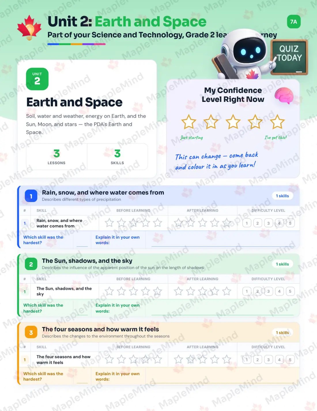 Page 10 of 25 from the Science and Technology, Grade 2 Quebec Course Companion — skills tracker with before and after self-assessment
