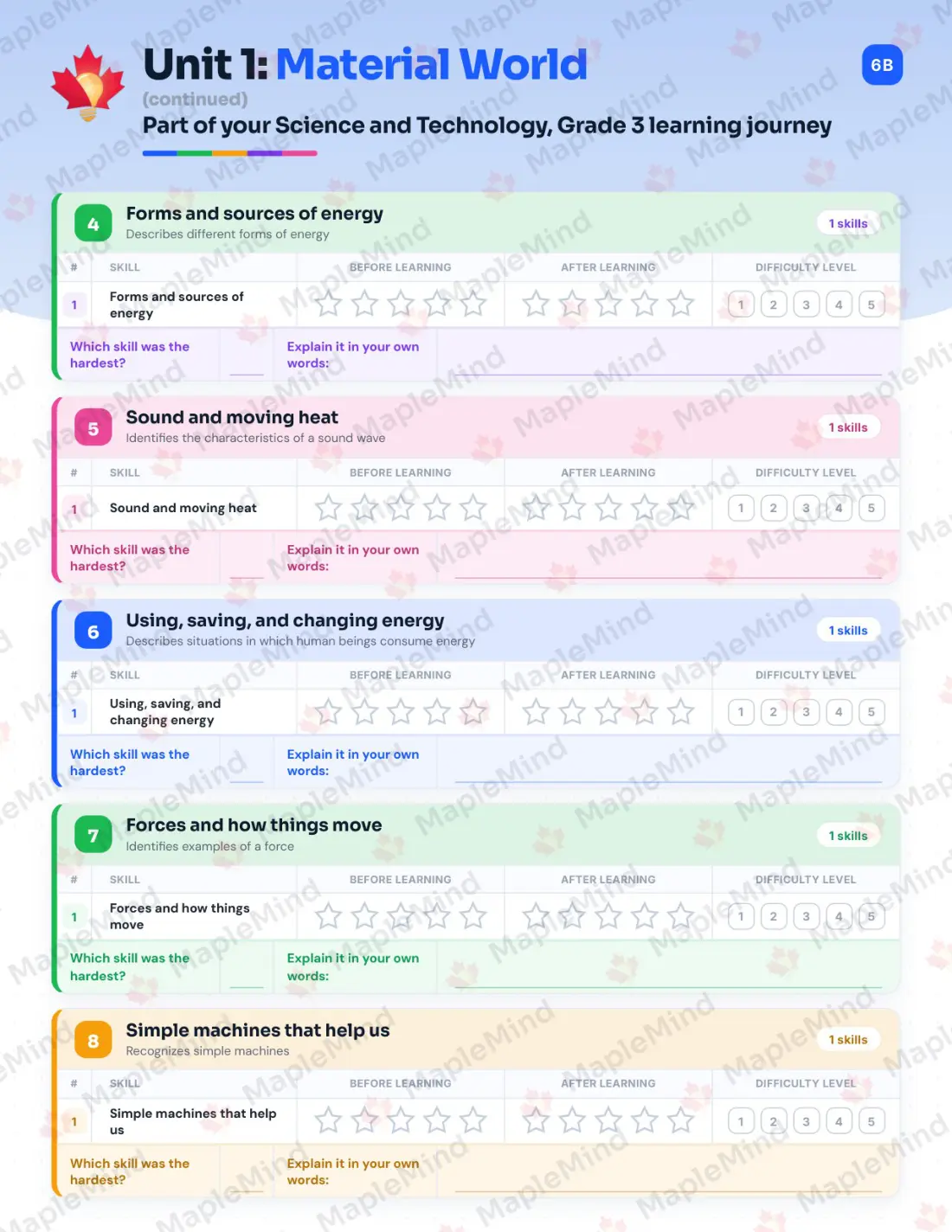 Page 8 of 29 from the Science and Technology, Grade 3 Quebec Course Companion — skills tracker with before and after self-assessment