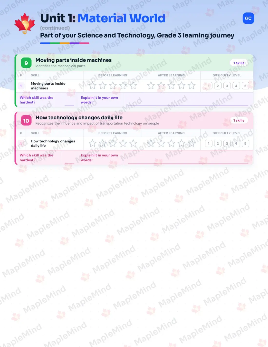 Page 9 of 29 from the Science and Technology, Grade 3 Quebec Course Companion — skills tracker with before and after self-assessment