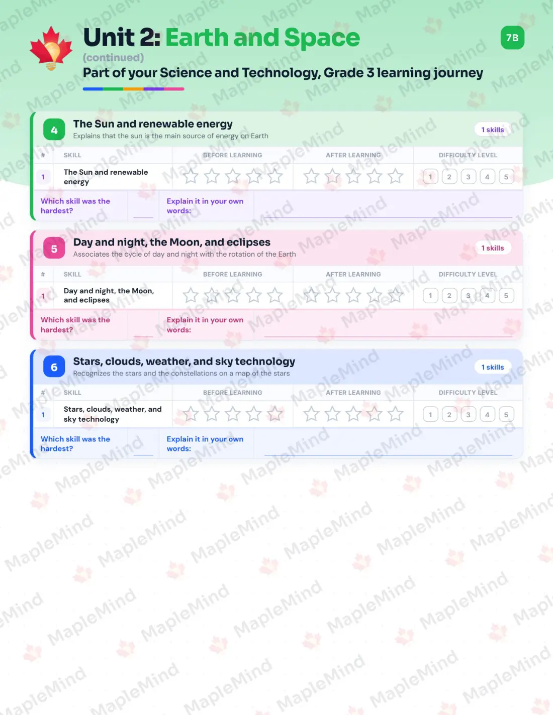 Page 13 of 29 from the Science and Technology, Grade 3 Quebec Course Companion — skills tracker with before and after self-assessment