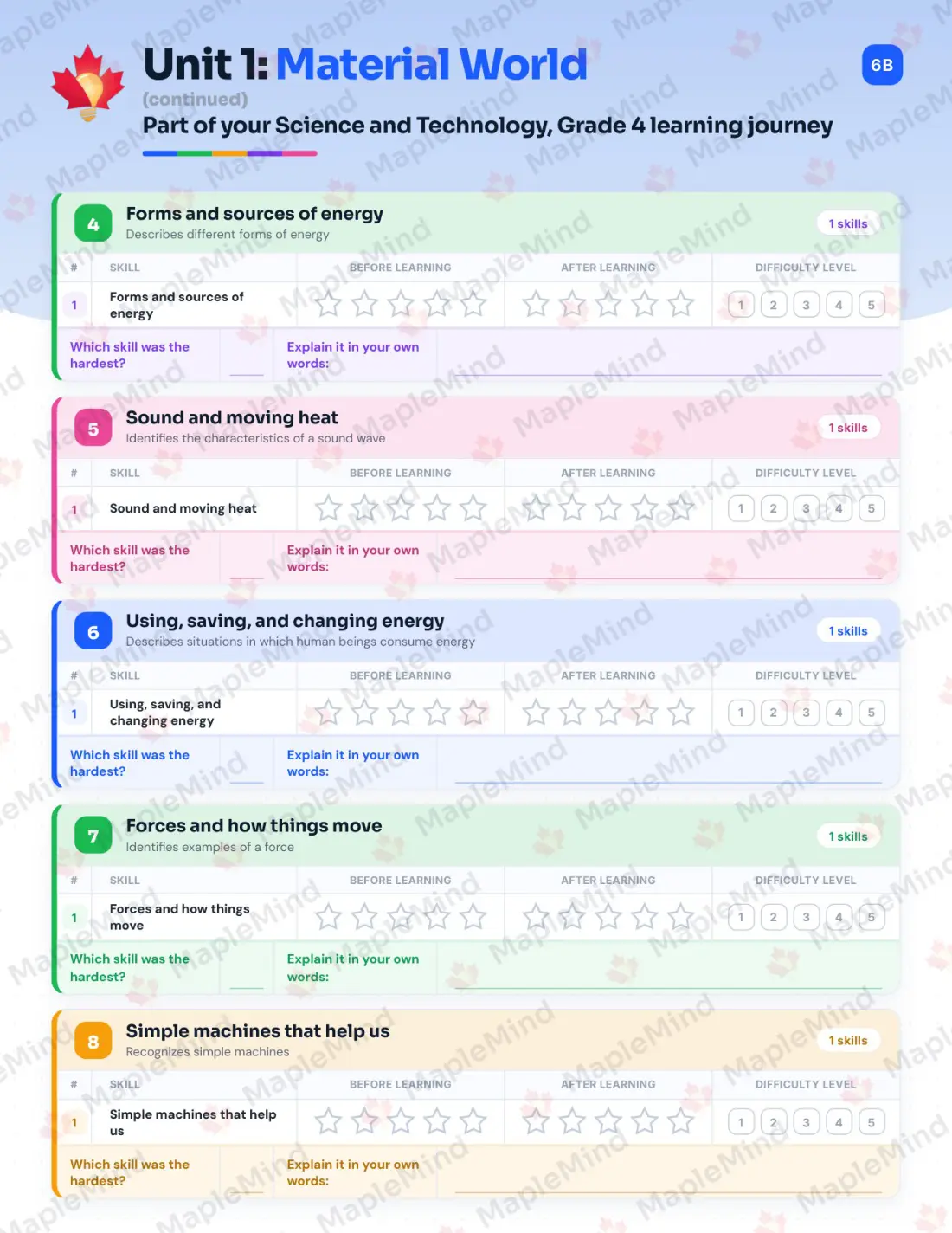 Page 8 of 29 from the Science and Technology, Grade 4 Quebec Course Companion — skills tracker with before and after self-assessment