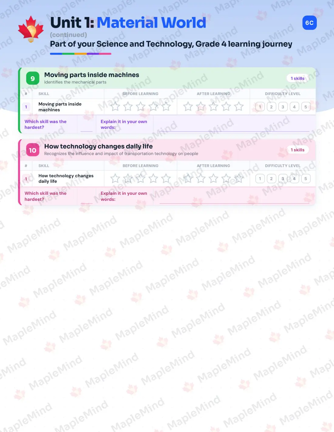 Page 9 of 29 from the Science and Technology, Grade 4 Quebec Course Companion — skills tracker with before and after self-assessment
