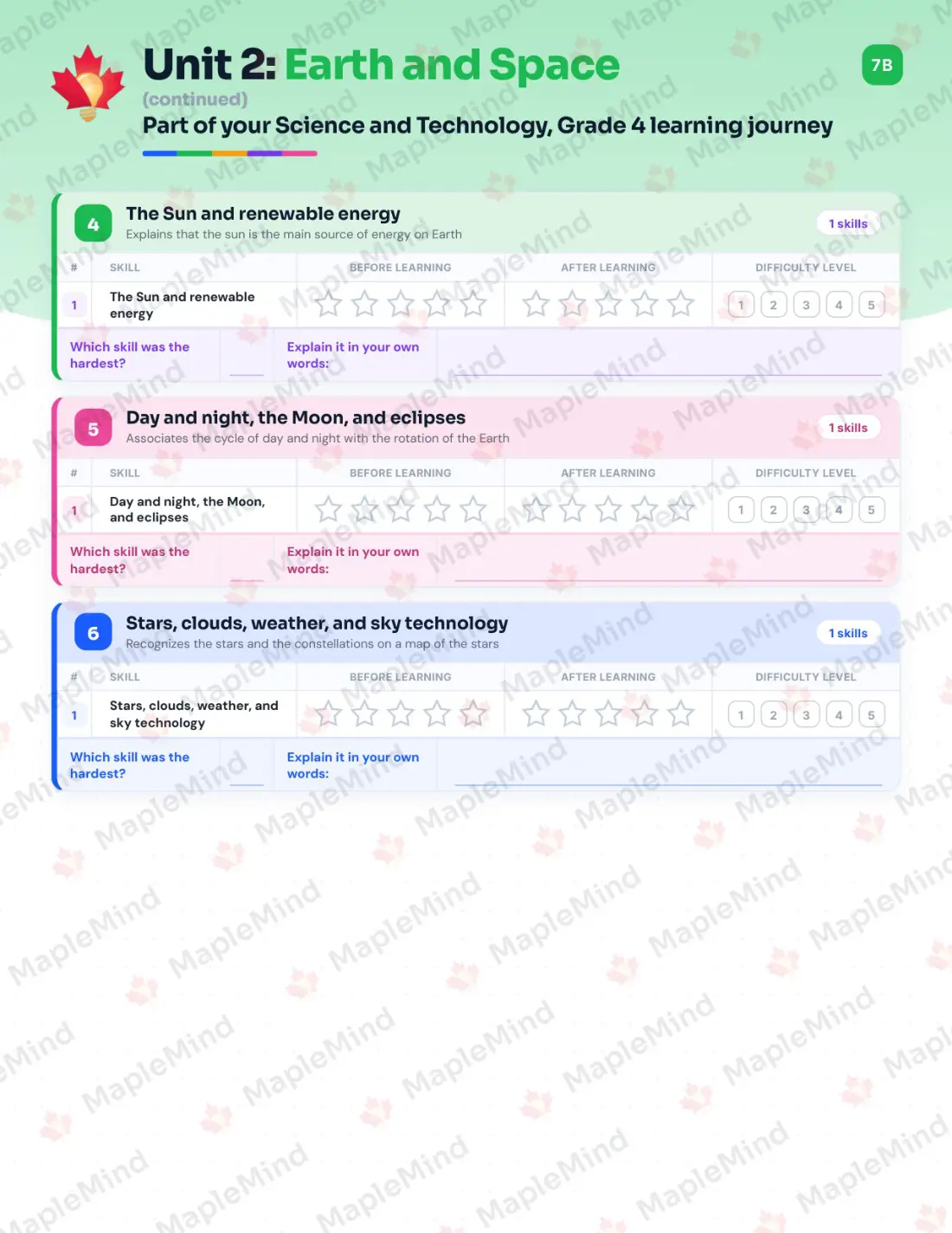 Page 13 of 29 from the Science and Technology, Grade 4 Quebec Course Companion — skills tracker with before and after self-assessment