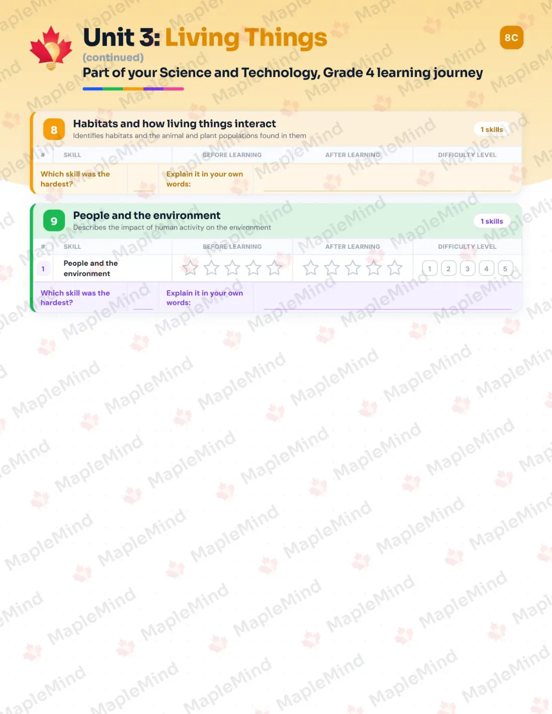 Page 18 of 29 from the Science and Technology, Grade 4 Quebec Course Companion — skills tracker with before and after self-assessment