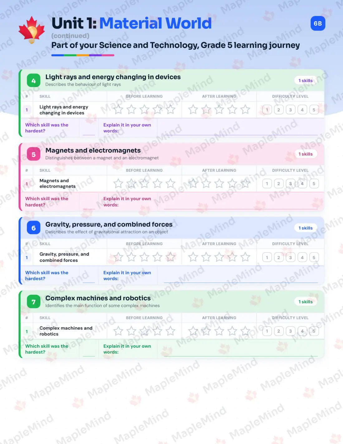 Page 7 of 26 from the Science and Technology, Grade 5 Quebec Course Companion — skills tracker with before and after self-assessment